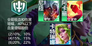 金铲铲之战S12狂暴战士羁绊一览