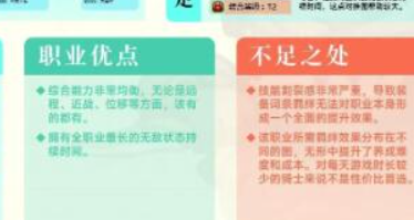 元气骑士前传风暴刺客怎么养成​-元气骑士前传风暴刺客养成攻略