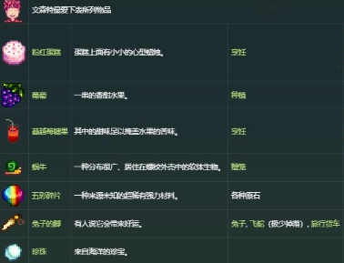 星露谷物语文森特喜欢什么礼物-星露谷物语文森特喜好介绍