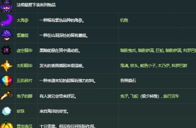 星露谷物语法师喜欢什么礼物-星露谷物语法师喜好介绍